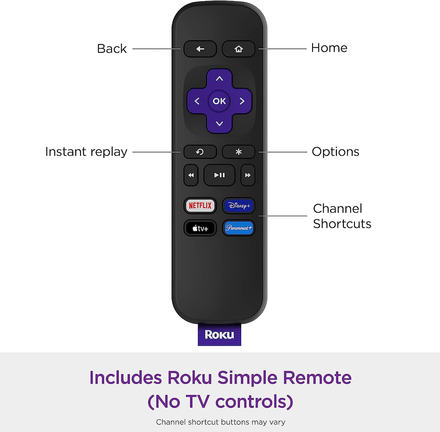 DISPOSITIVO ROKU EXPRESS ✨PAGO SEMANAL $40✨