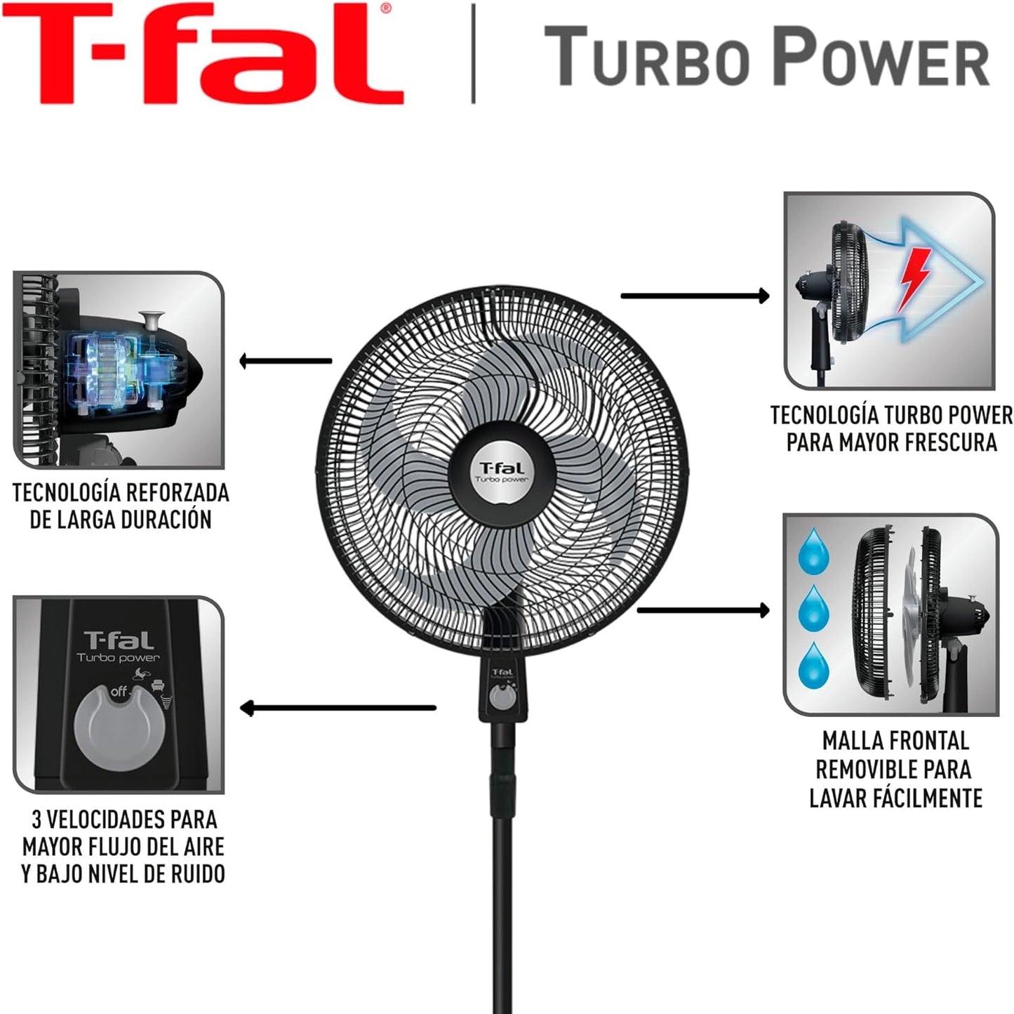 VENTILADOR DE PEDESTAL T-FAL TURBO POWER 18" 🔥PAGO SEMANAL $55.00🔥