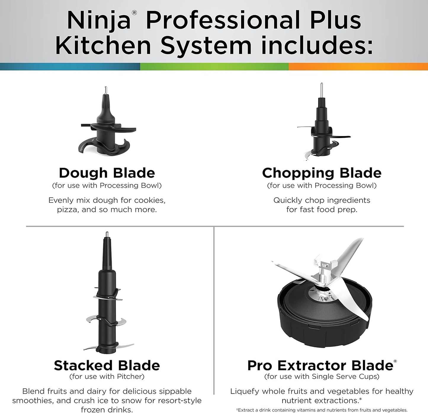 Sistema de Cocina NINJA 3 en 1, Set Licuadora con 5 programas ✨PAGO SEMANAL $190✨