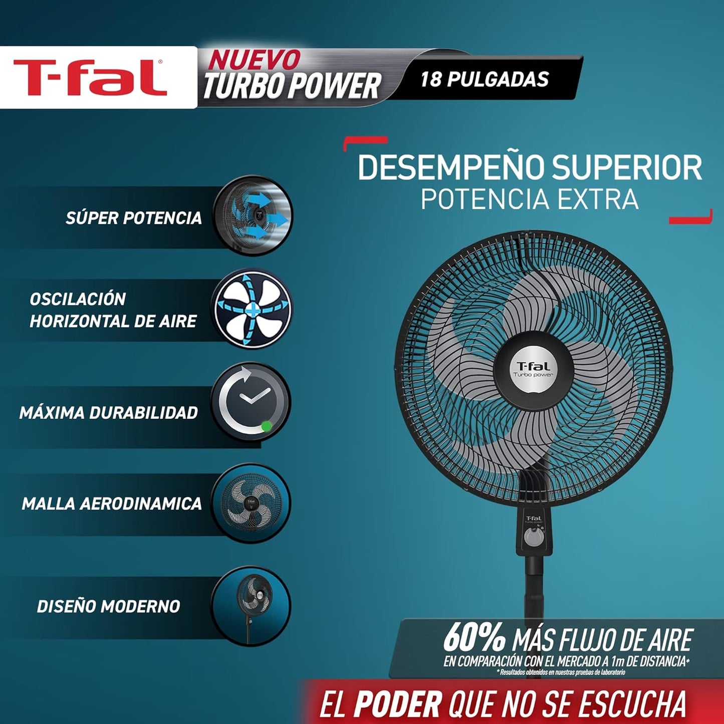 VENTILADOR DE PEDESTAL T-FAL TURBO POWER 18" 🔥PAGO SEMANAL $55.00🔥