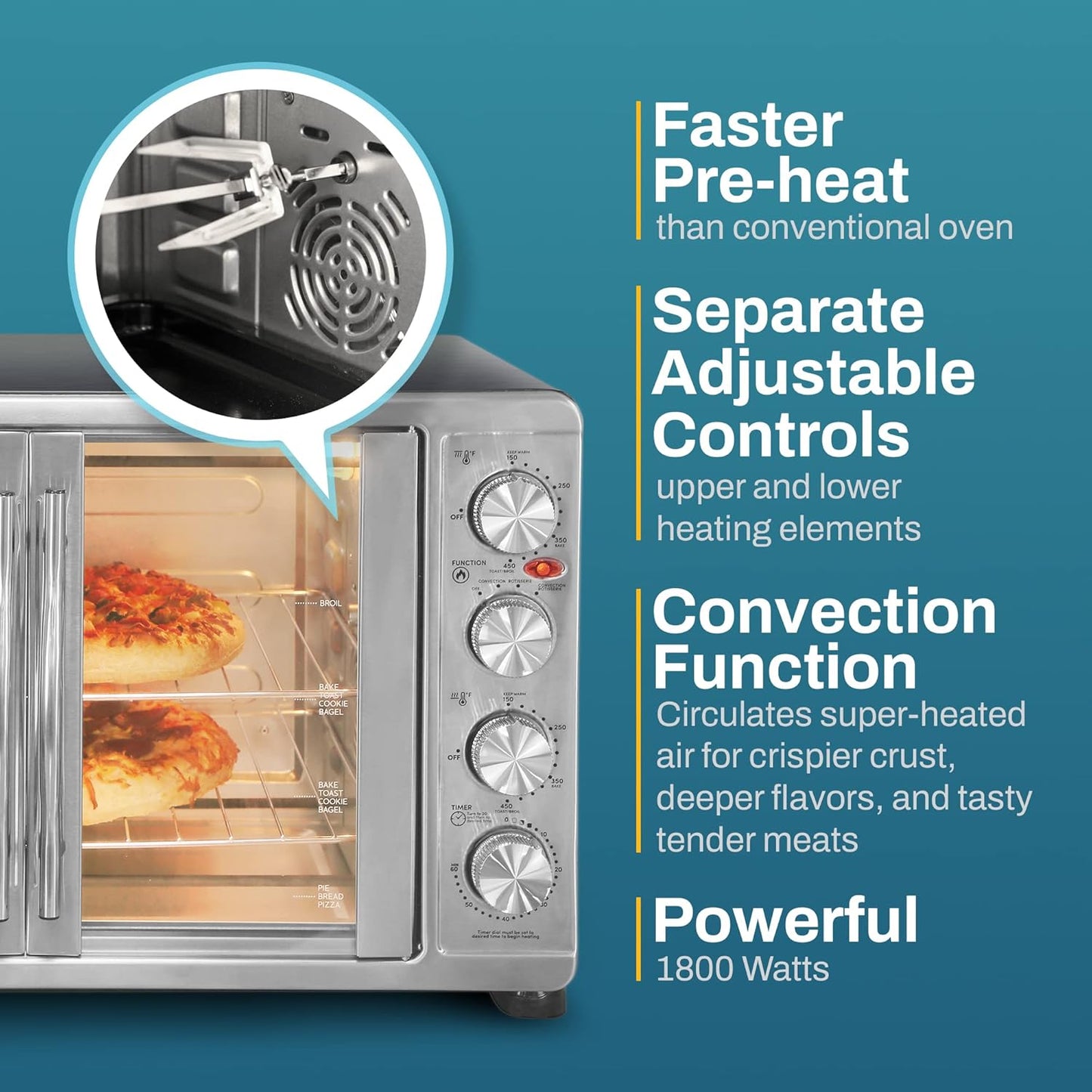 HORNO Elite Gourmet 45L Puerta francesa ✨PAGO SEMANAL $130.00✨