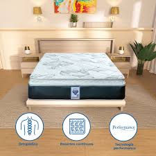COLCHON INDIVIDUAL SPRING AIR "BALANCE PLUS" 🔥PAGO SEMANAL $120🔥