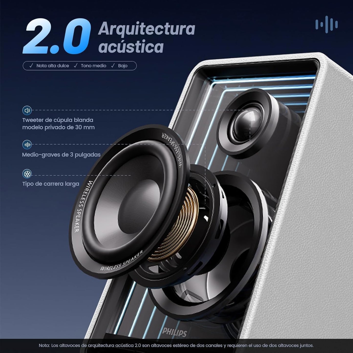 BOCINA PHILIPS con Subwoofer de 20 W y Tweeter de 10 W, Iluminación RGB ✨PAGO SEMANAL $70✨