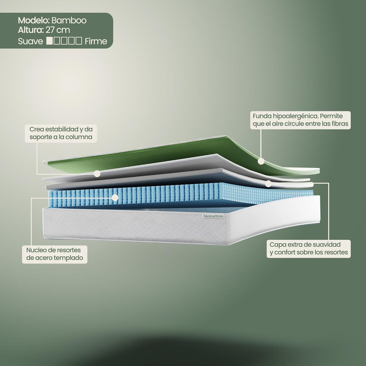 COLCHON INDIVIDUAL BIO MATTRESS MEMORY FOAM EN CAJA