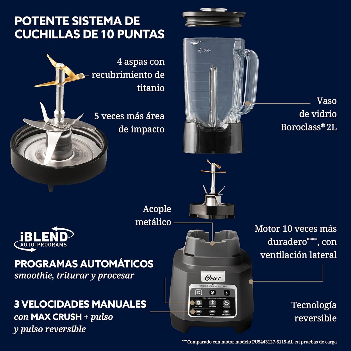 LICUADORA OSTER PROFESIONAL XTREME MIX (Tecnología Reversible) ✨PAGO SEMANAL $55✨
