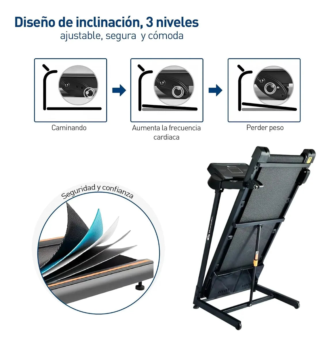 CAMINADORA ELECTRICA BLUELANDER 2.5 HP PLEGABLE ✨PAGO SEMANAL $190✨
