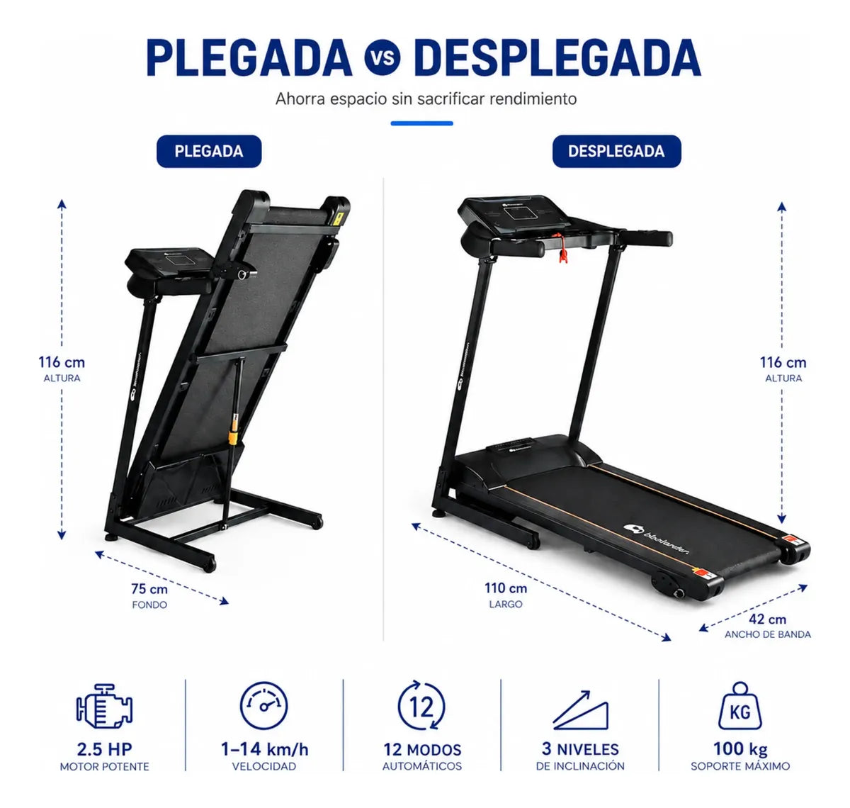 CAMINADORA ELECTRICA BLUELANDER 2.5 HP PLEGABLE ✨PAGO SEMANAL $190✨