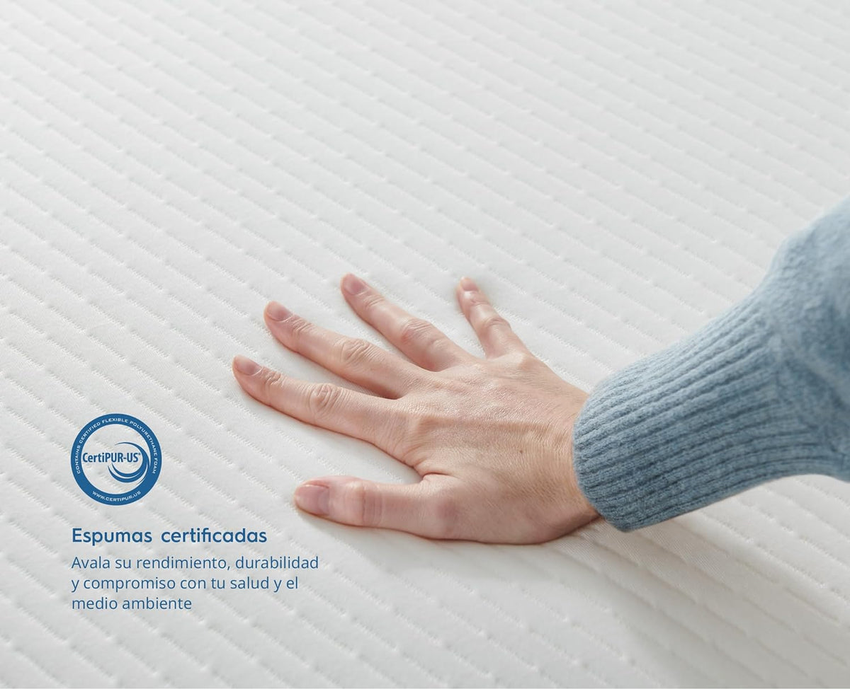 COLCHON KING SIZE LUUNA BLUE