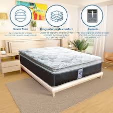 COLCHON INDIVIDUAL SPRING AIR "BALANCE PLUS" 🔥PAGO SEMANAL $120🔥